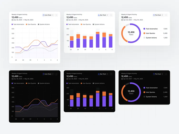 AI Data Visualization Agent