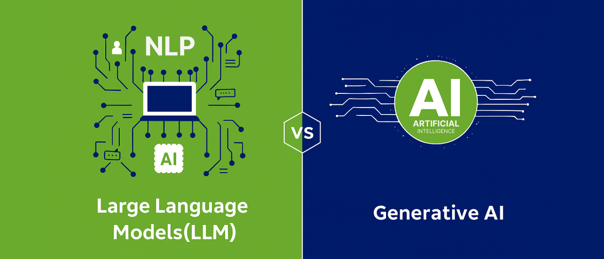 Generative AI & LLM Integration